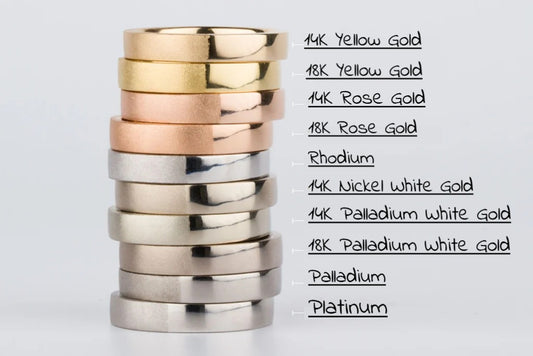 Comprehensive Guide to Gold and Platinum Metals