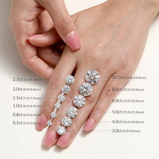 Moissanite Carat Size Guide: Everything You Need to Know! AnnMee Jewelry